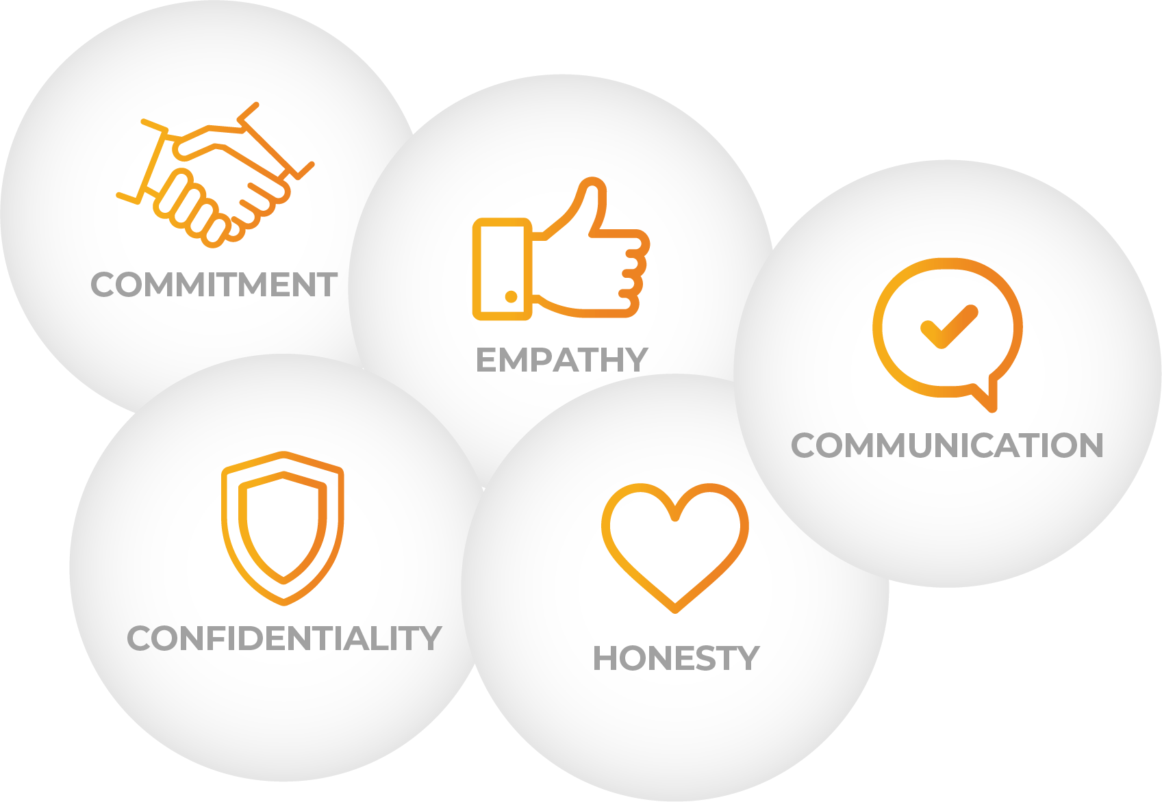 Affinity_Values